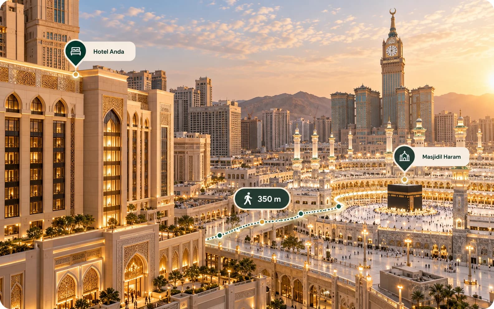 Ilustrasi lokasi hotel dan Masjidil Haram untuk membantu memahami jarak